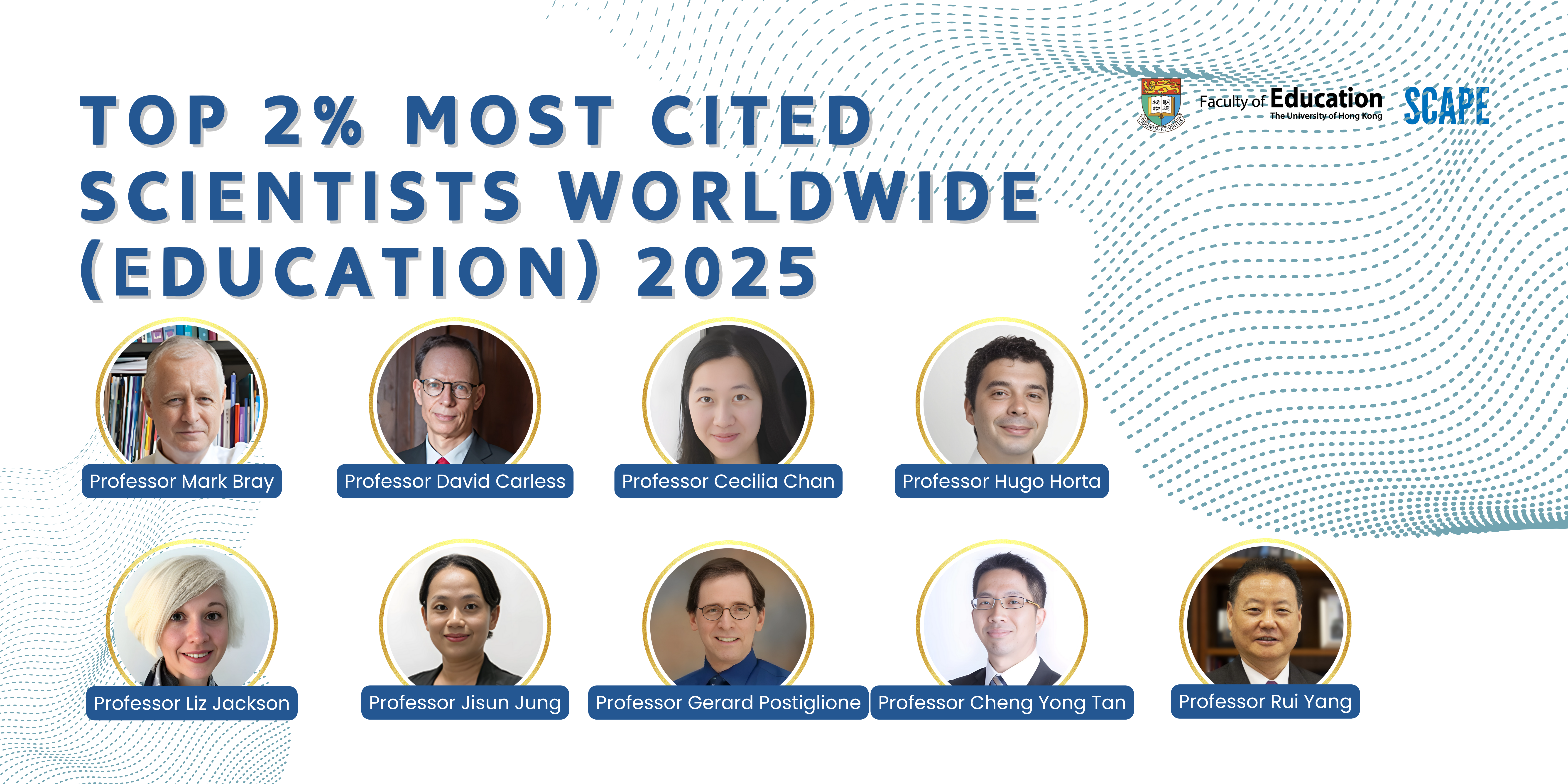 Top 2 % Most Cited Scientists worldwide (Education) 2025